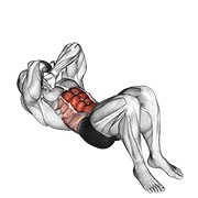 Janda sit-up