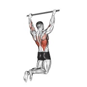 Posterior dominada